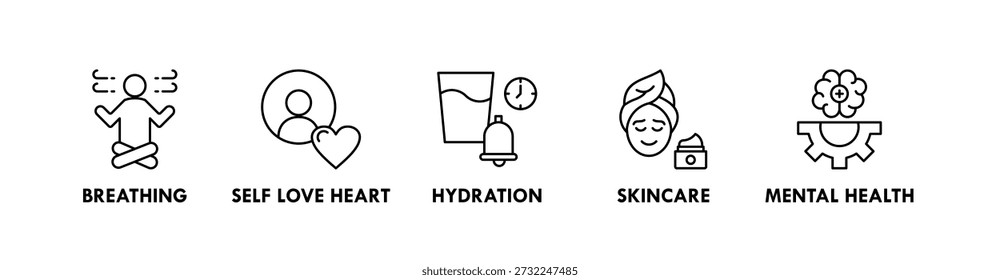 Self Care Banner Web-Symbol-Illustration Konzept mit Symbol der Atmung, selbst Liebe Herz, Hydratation, Hautpflege, psychische Gesundheit