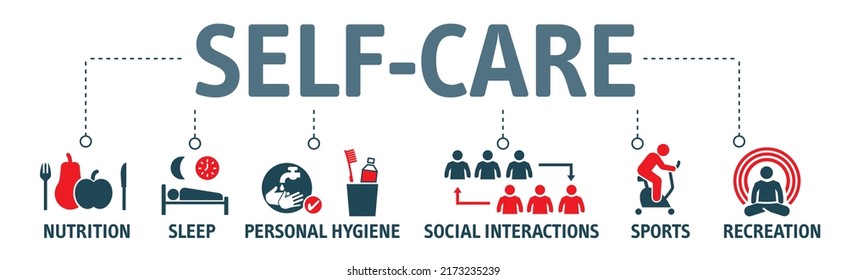 Self Care Vector Illustration with icon on white background -  Take care of yourself