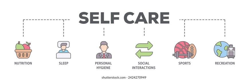 Self care web banner icon vector illustration concept consists of social interactions, recreation, sports, personal hygiene, sleep, nutrition icon live stroke and easy to edit