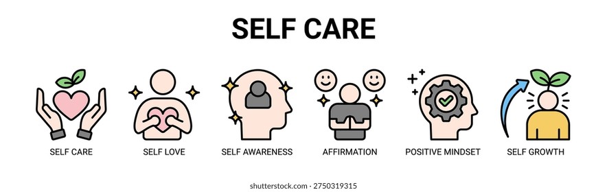 Self Care web banner icon vector illustration concept with icons of self care, self love, awareness, affirmation, positive mindset, and self growth.