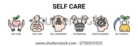 Self Care web banner icon vector illustration concept with icons of self care, self love, awareness, affirmation, positive mindset, and self growth.