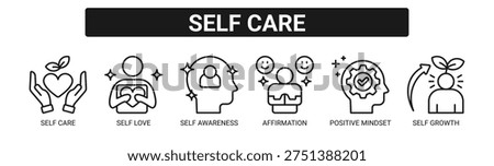 Self Care web banner icon vector illustration concept with icons of self care, self love, awareness, affirmation, positive mindset, and self growth.