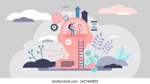 Self control mental process concept, flat tiny person vector illustration. Psychological activity, life decision making, body reflexes, emotional intelligence, personality traits and power of thoughts