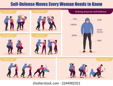 Self defence training flat infographics with editable text captions and scenes of hooligans attack and response vector illustration