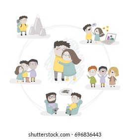 Self Development Infographic. Vector Set Of Social Characters. Communication, Psycology And People.