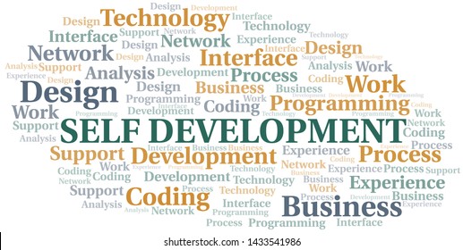 Self Development word cloud. Wordcloud made with text only.