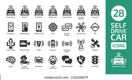 Self drive car icon set. Driverless autonomous sensor smart vehicle shape sign.