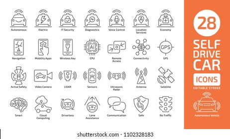 Self Drive Car Line Icon Set. Autonomous Sensor Smart Vehicle Editable Stroke Outline Symbol.