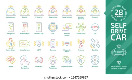 Self drive intelligent car color editable stroke thin outline icon set with driverless autonomous sensor smart vehicle, automated transport, safety technology colorful line symbol.
