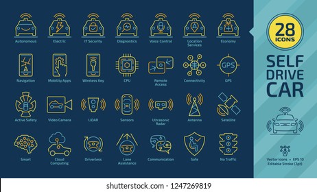 Self drive intelligent yellow car color editable stroke thin outline icon on a dark blue background set with driverless autonomous sensor smart vehicle, automated transport colorful line pictogram.