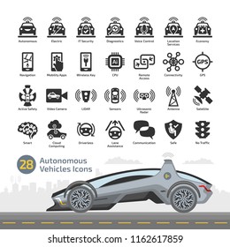 Self drive vehicle icon set with futuristic driverless autonomous smart unique design concept car.