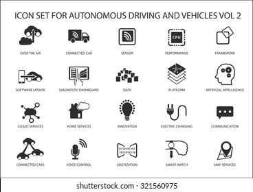 Self driving and autonomous vehicles vector icon set. 