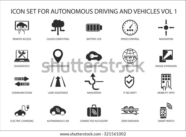 Self\
driving and autonomous vehicles vector icon set.\
