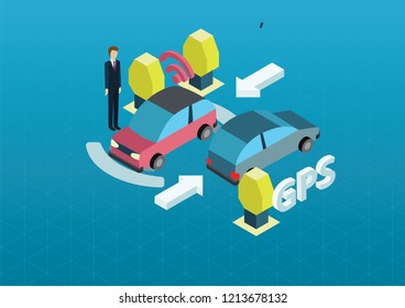 Concepto de auto-conducción