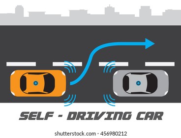 self - driving car on a way