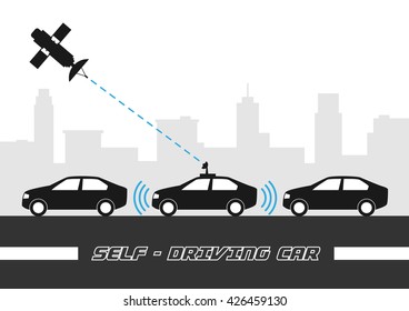 self - driving car on a white background