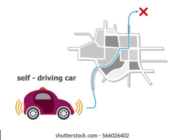 self - driving car on a white background