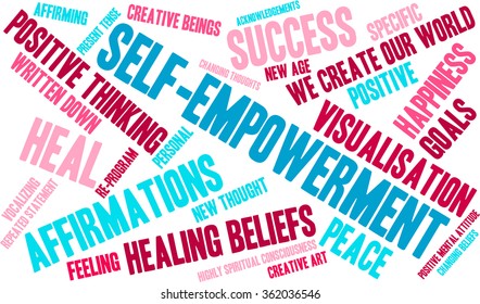 Self Empowerment word cloud on a white background. 