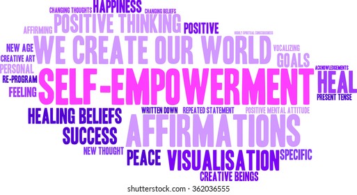 Self Empowerment word cloud on a white background. 