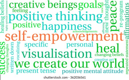 Self Empowerment word cloud on a white background. 