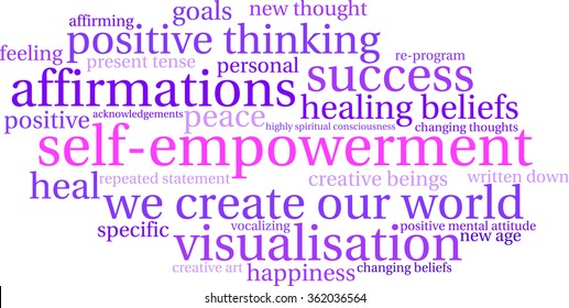 Self Empowerment word cloud on a white background. 