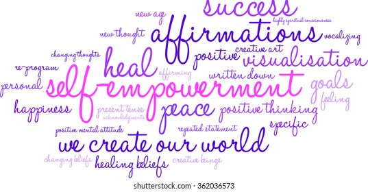 Self Empowerment word cloud on a white background. 