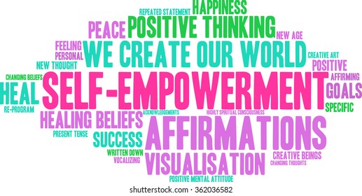 Self Empowerment word cloud on a white background. 