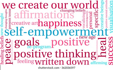 Self Empowerment word cloud on a white background. 