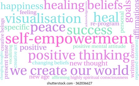 Self Empowerment word cloud on a white background. 