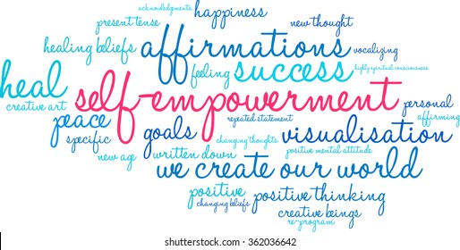 Self Empowerment word cloud on a white background. 