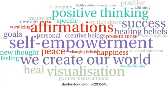 Self Empowerment word cloud on a white background. 