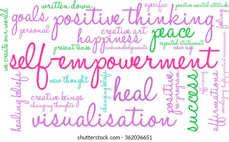 Self Empowerment word cloud on a white background. 