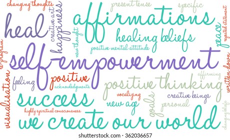 Self Empowerment word cloud on a white background. 