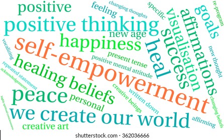 Self Empowerment word cloud on a white background. 