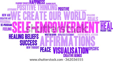 Self Empowerment word cloud on a white background. 