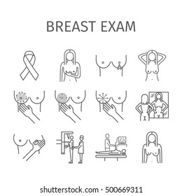 Self Exam, Breast Cancer Examination