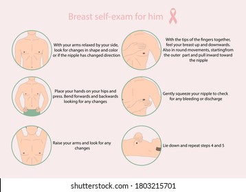 Self examination of breast cancer for man. Medicine, pathology, anatomy, physiology, health. Info-graphic. Vector illustration. Health-care medicine poster or banner template.