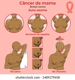 Self examination of breast cancer.  Medicine, pathology, anatomy, physiology, health. Vector illustration. Infographic.  Healthcare poster or banner template. Text in portuguese.
