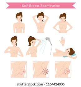 Self Breast Exam Chart