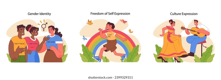 Self expression set. Embracing gender pronouns, celebrating joyous freedom, and cultural performances. Visual narrative of identity, happiness, and tradition. Flat vector illustration