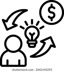 Self Fulfillment Icon Outline Vector Illustration
