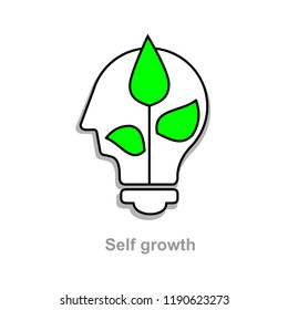 Self growth, potential development, potential and aspiration, and mental health, positive mindset, mindful lifestyle, meditation practice, harmony and love, pursuit of happiness, inner piece icon