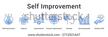 Self improvement banner web icon showing continuous enhancement and development for better quality of life.