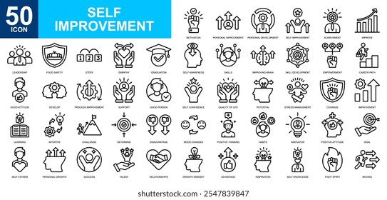 Self Improvement icon collection set. Productivity, progress, management, user growth, decision making, transformation icon. Simple line vector.