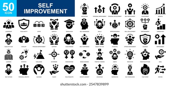 Self Improvement icon collection set. Productivity, progress, management, user growth, decision making, transformation icon. Simple glyph vector.