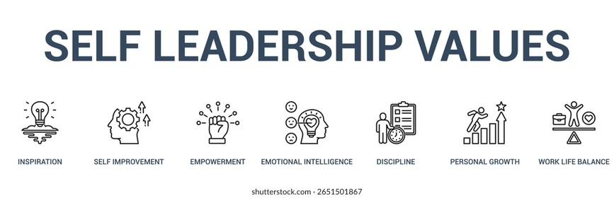 VALORES DE AUTOLIDERANÇA banner web icon vetor ilustração conceito para negócios com ícone de inspiração, autoaperfeiçoamento, empoderamento, inteligência emocional, disciplina, crescimento pessoal,
