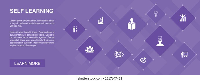Self learning banner 10 icons concept.personal growth, inspiration, creativity, development icons