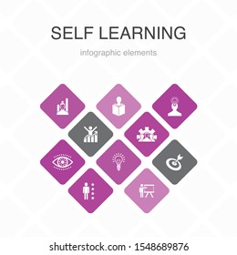 Self Learning Infographic 10 Option Color Stock Vector (Royalty Free ...