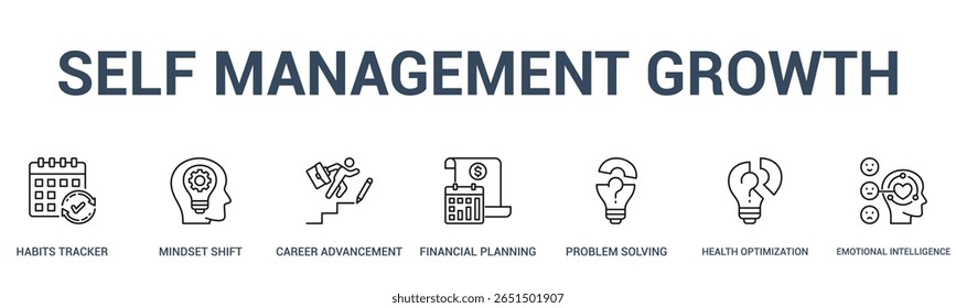 AUTOGESTÃO CRESCIMENTO banner web icon vetor ilustração conceito para negócios com ícone de hábitos rastreador, mudança de mentalidade, avanço de carreira, planejamento financeiro, resolução de problemas, saúde .