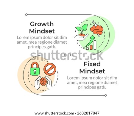 Self management skills infographic vertical sequence. Mindset improvement. Competencies growth. Visualization infochart with 2 steps. Circles workflow